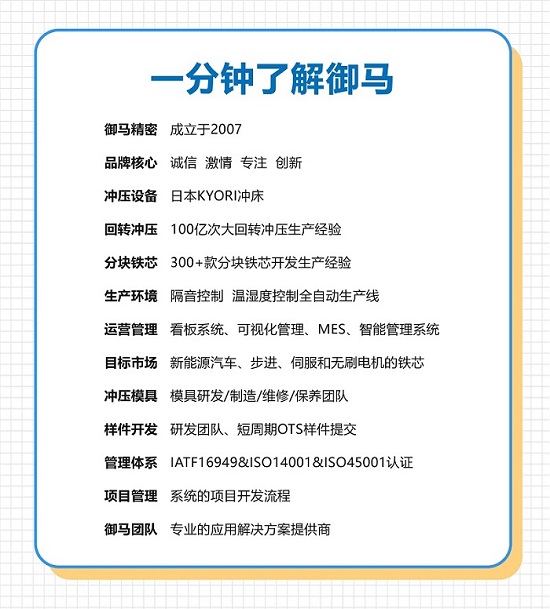 網(wǎng)頁產(chǎn)品詳情_一分鐘了解YUMA.jpg